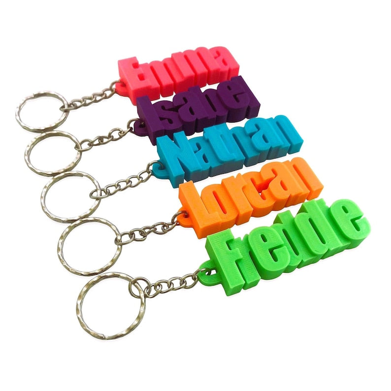 Personal name keyring